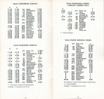 aikataulut/posti-04-1981 (7).jpg